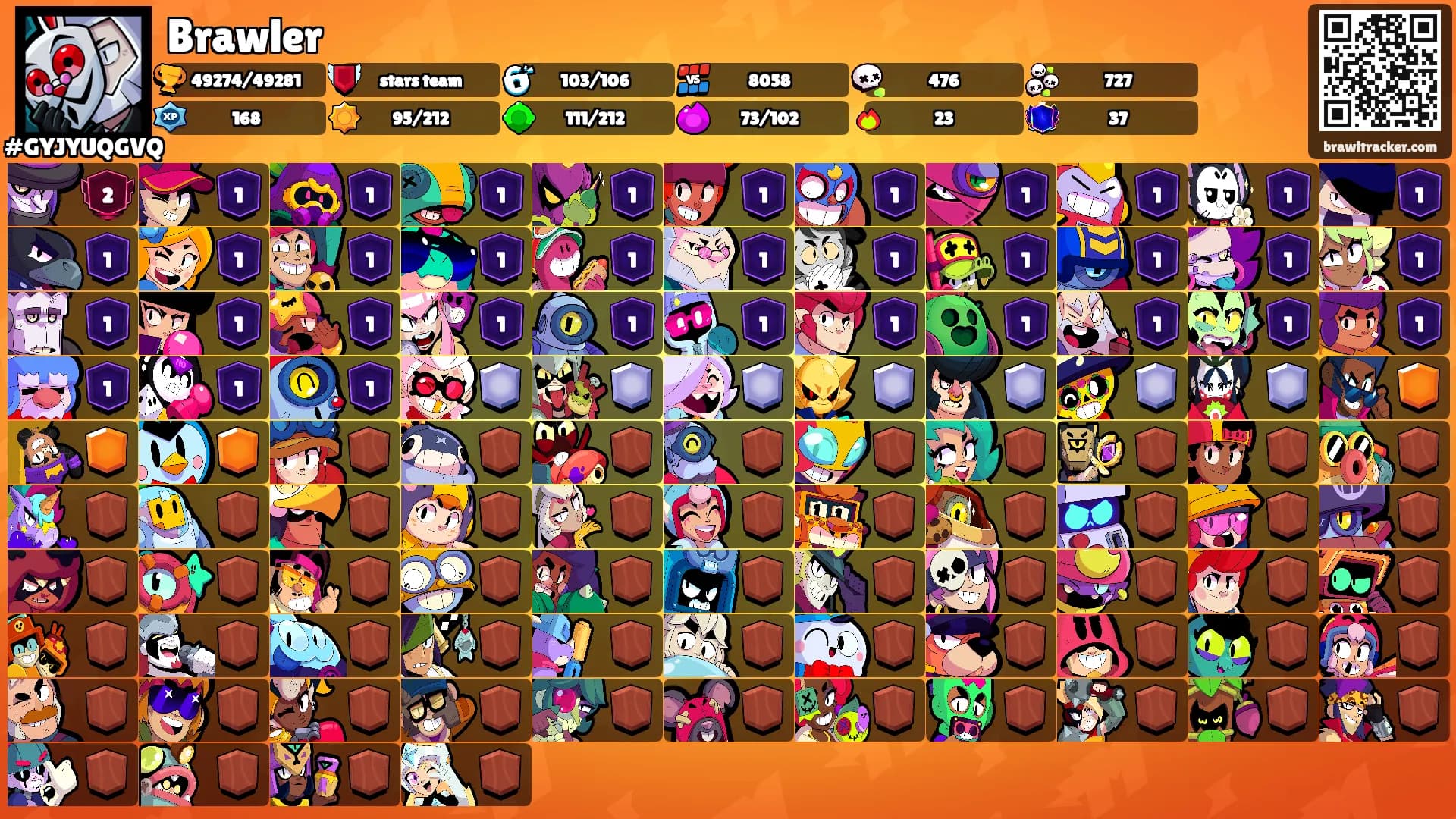 Brawler's Ranks