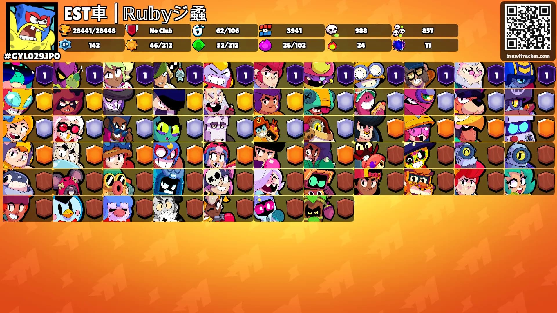 EST車 |ℝ𝕦𝕓𝕪ジ蟊's Ranks