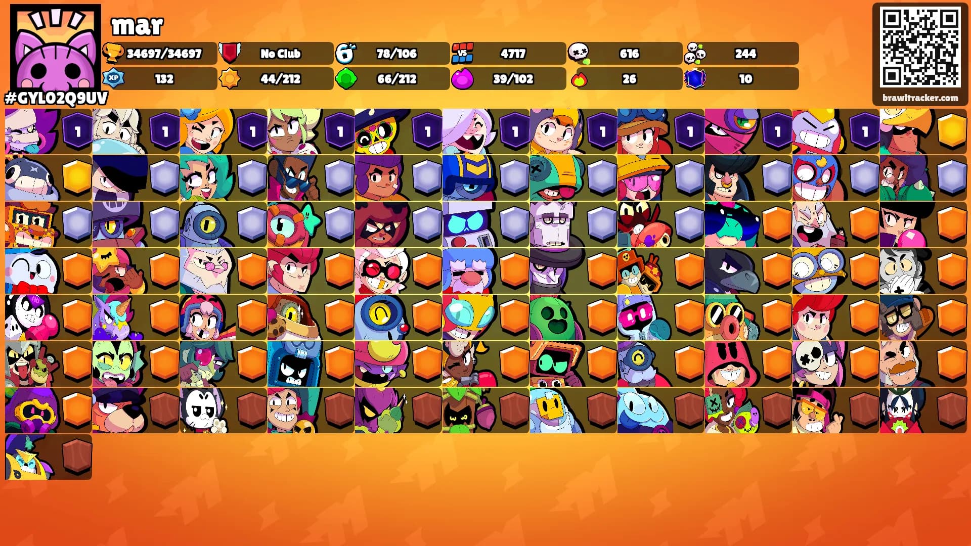 mar's Ranks