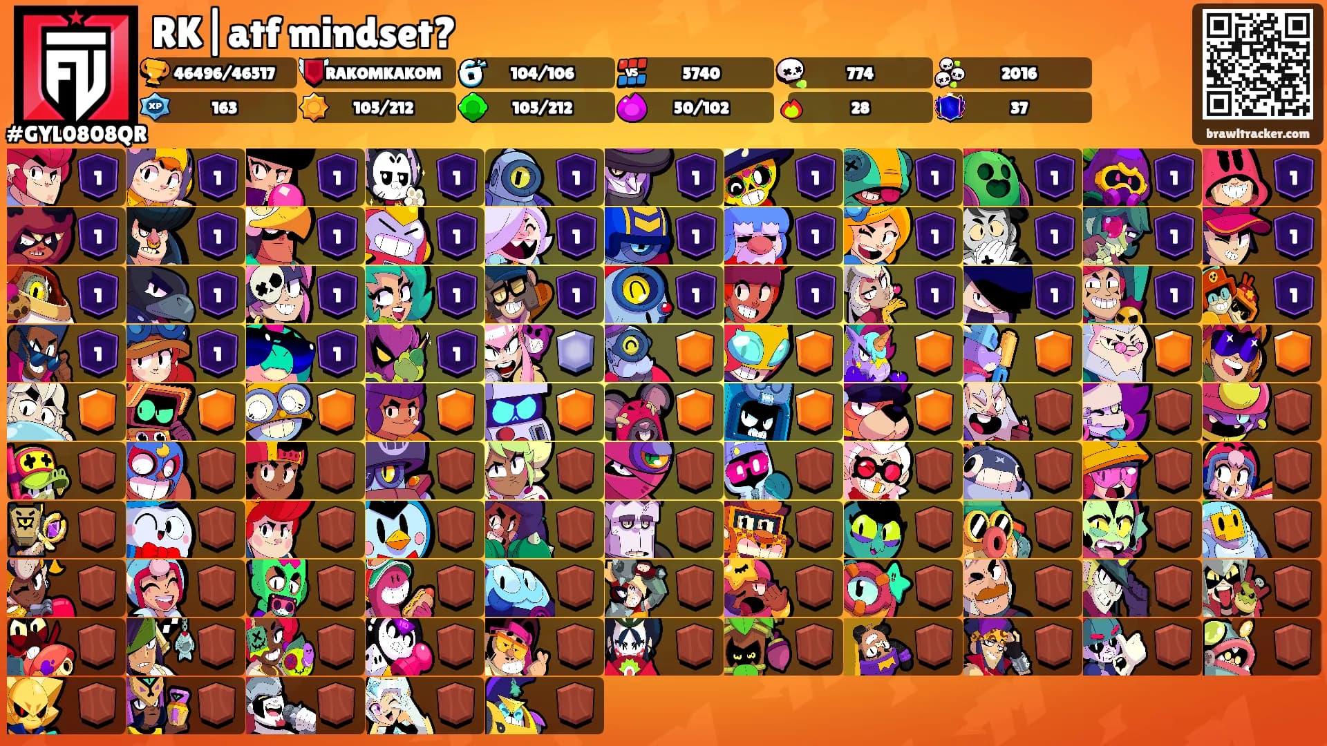 RK|atf mindset?'s Ranks