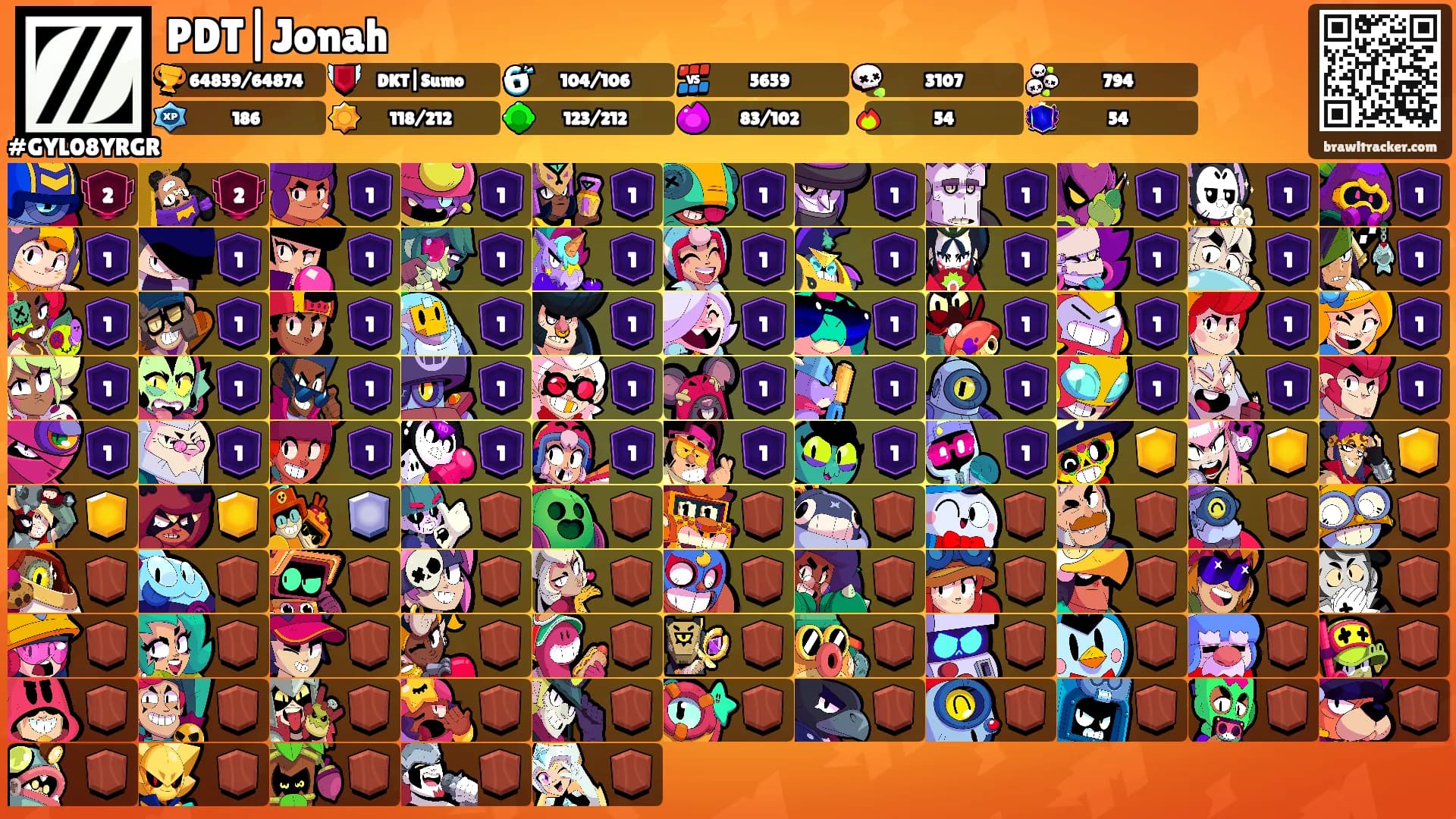 PDT|Jonah's Ranks