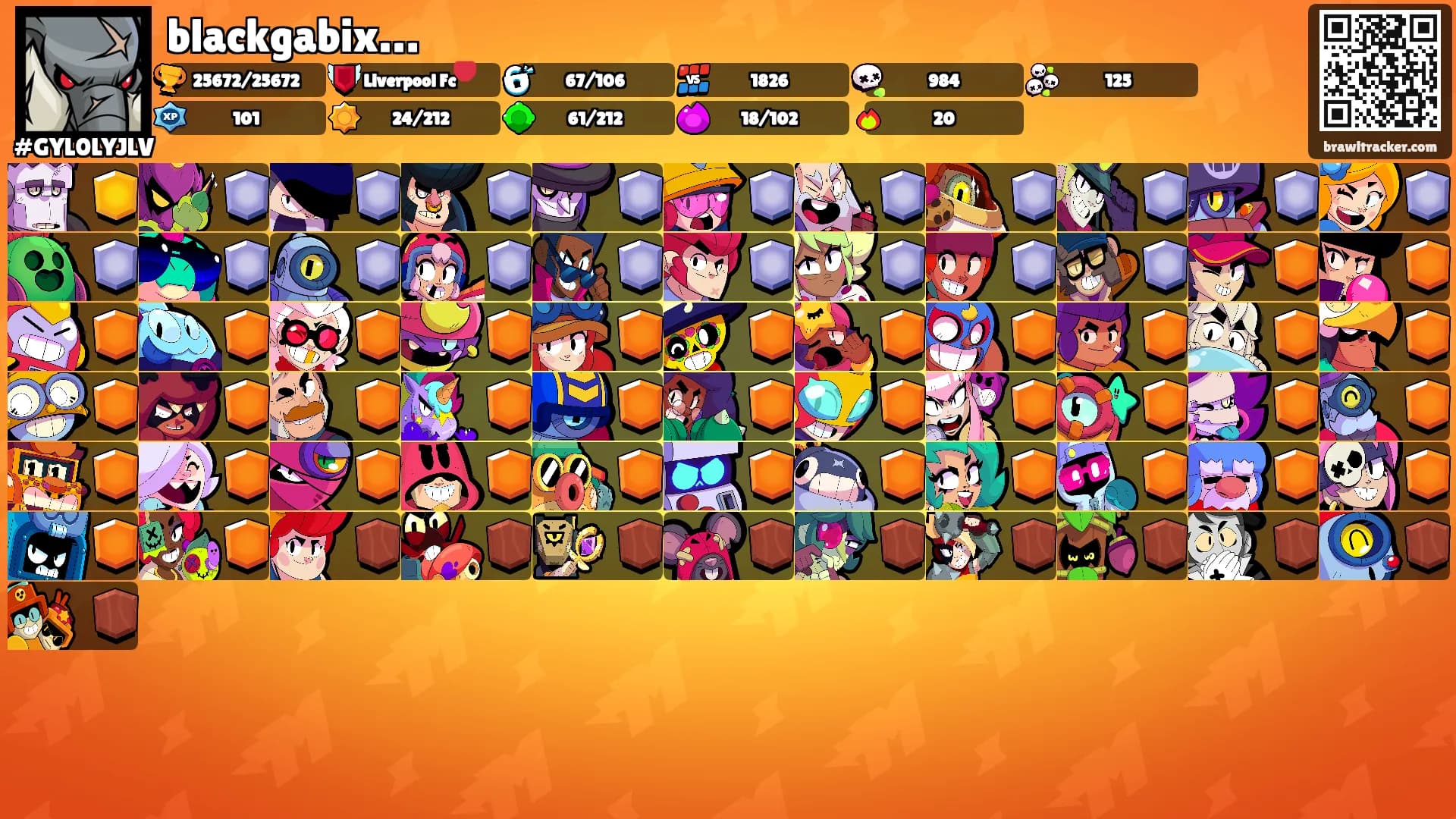 blackgabix…'s Ranks