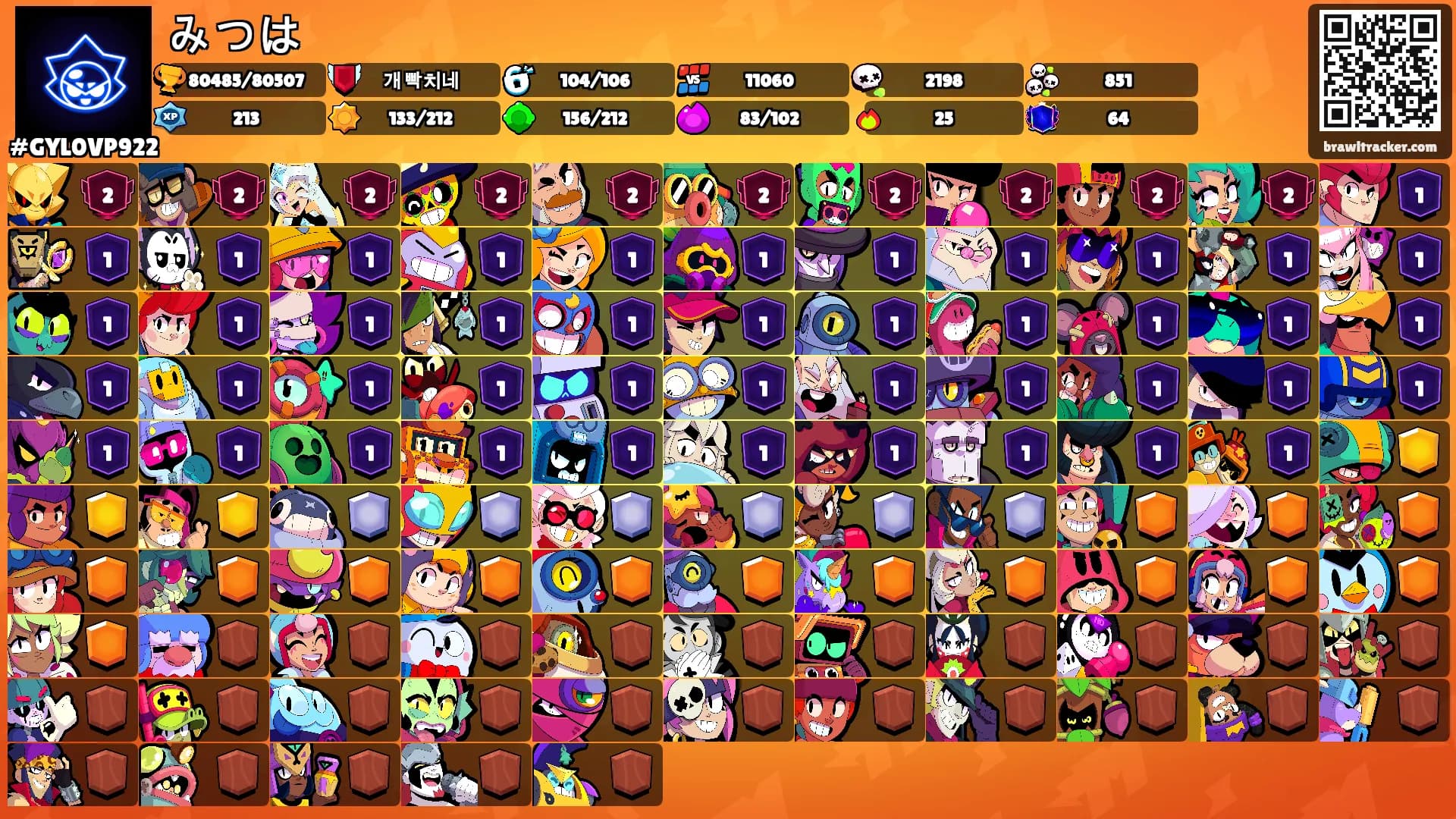 みつは's Ranks
