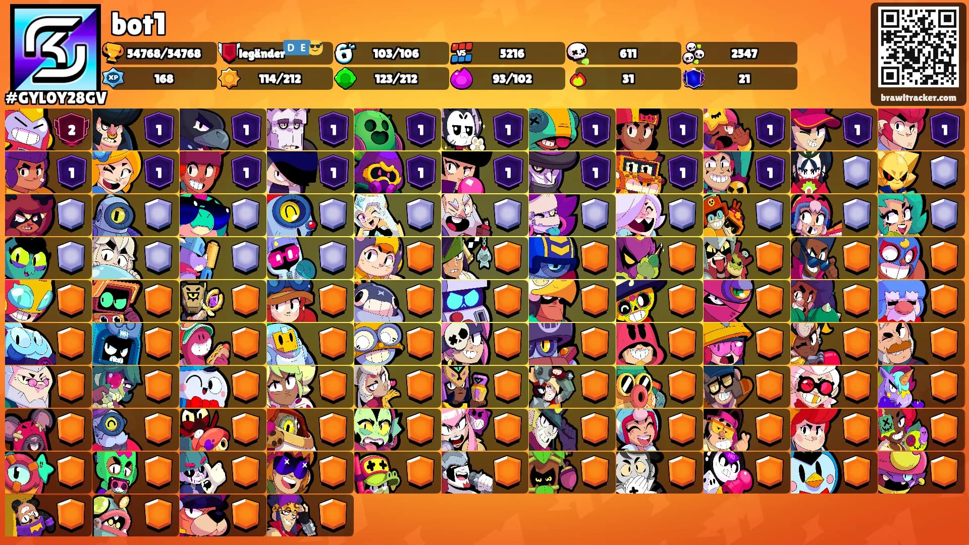 bot1's Ranks
