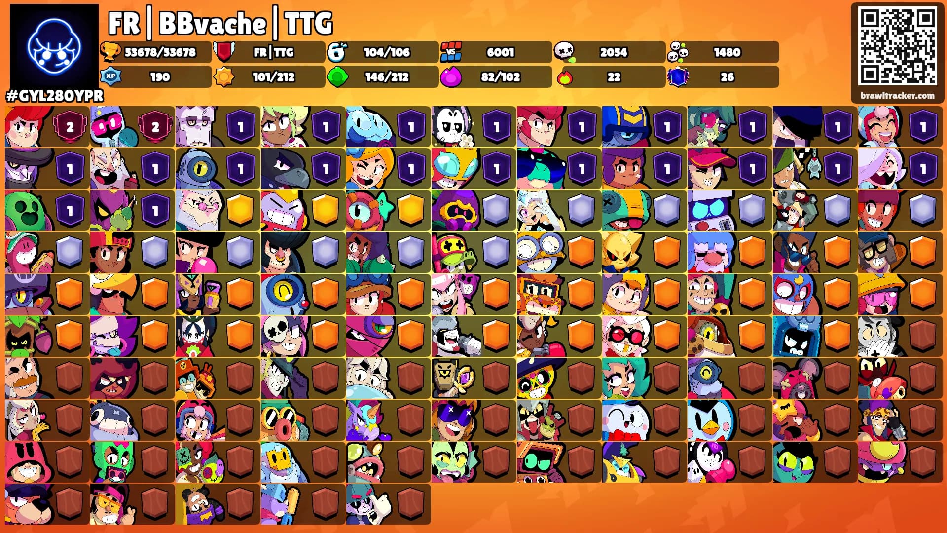 FR|BBvache|TTG's Ranks