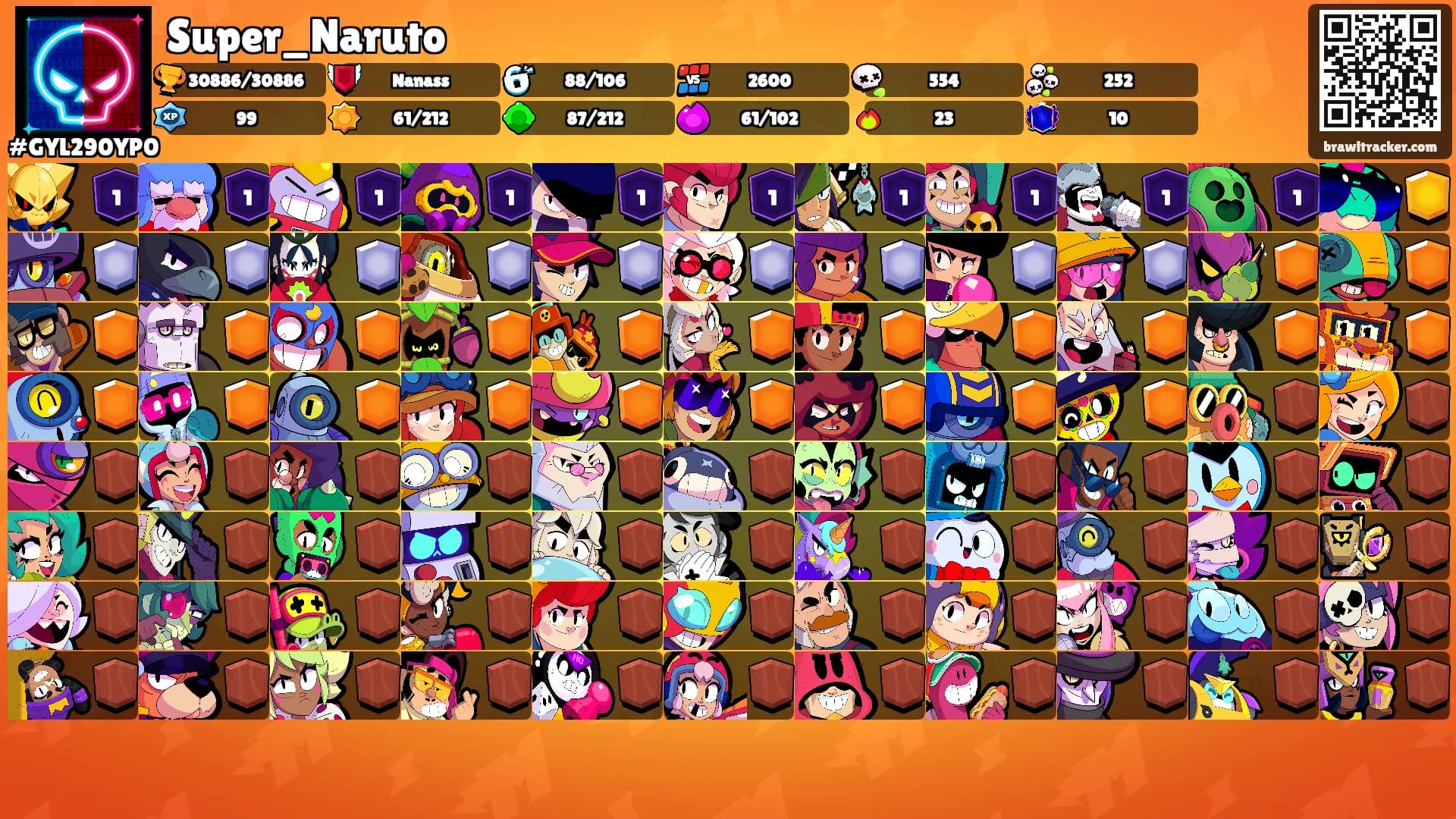 Super_Naruto's Ranks