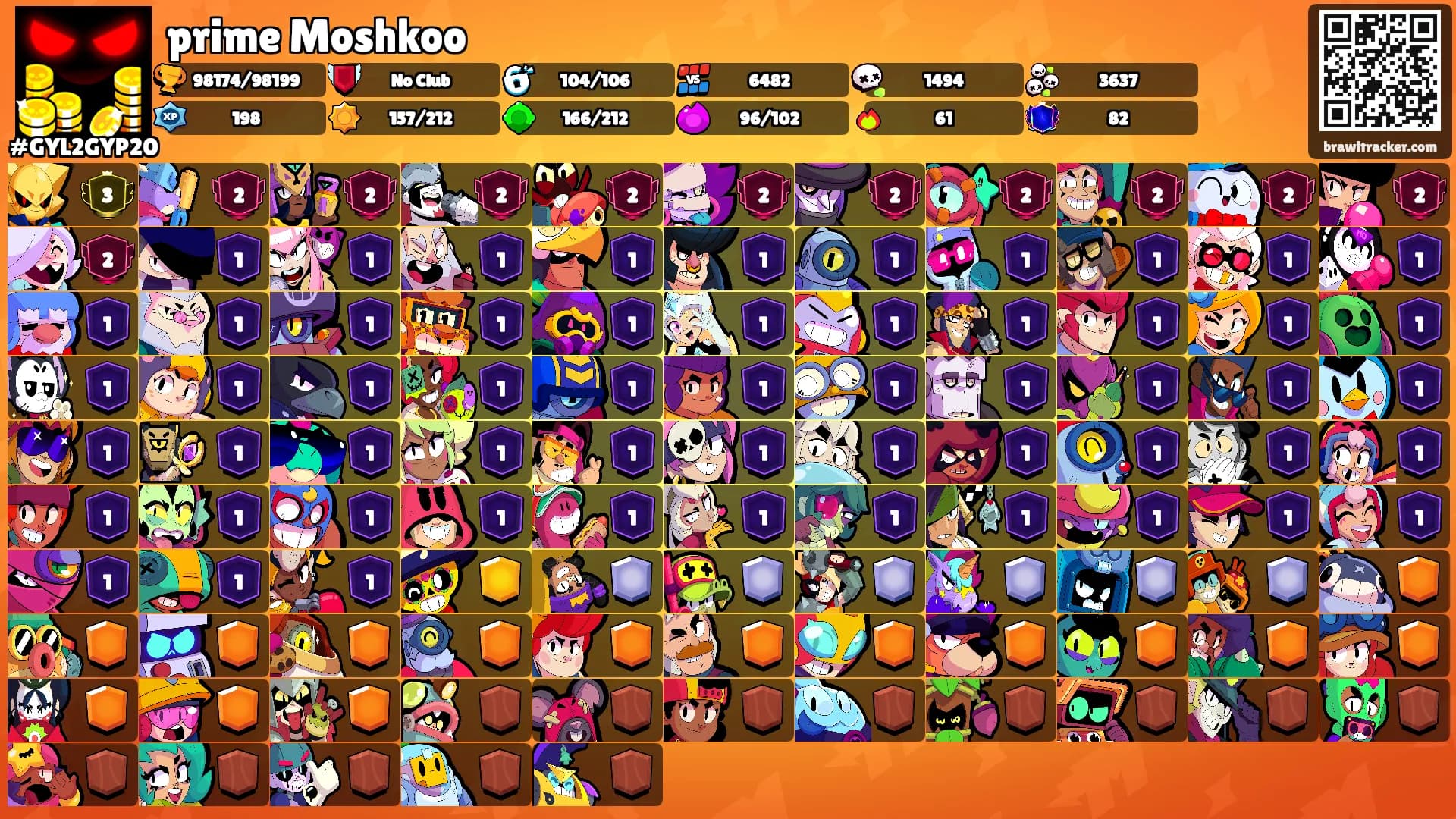 prime Moshkoo's Ranks