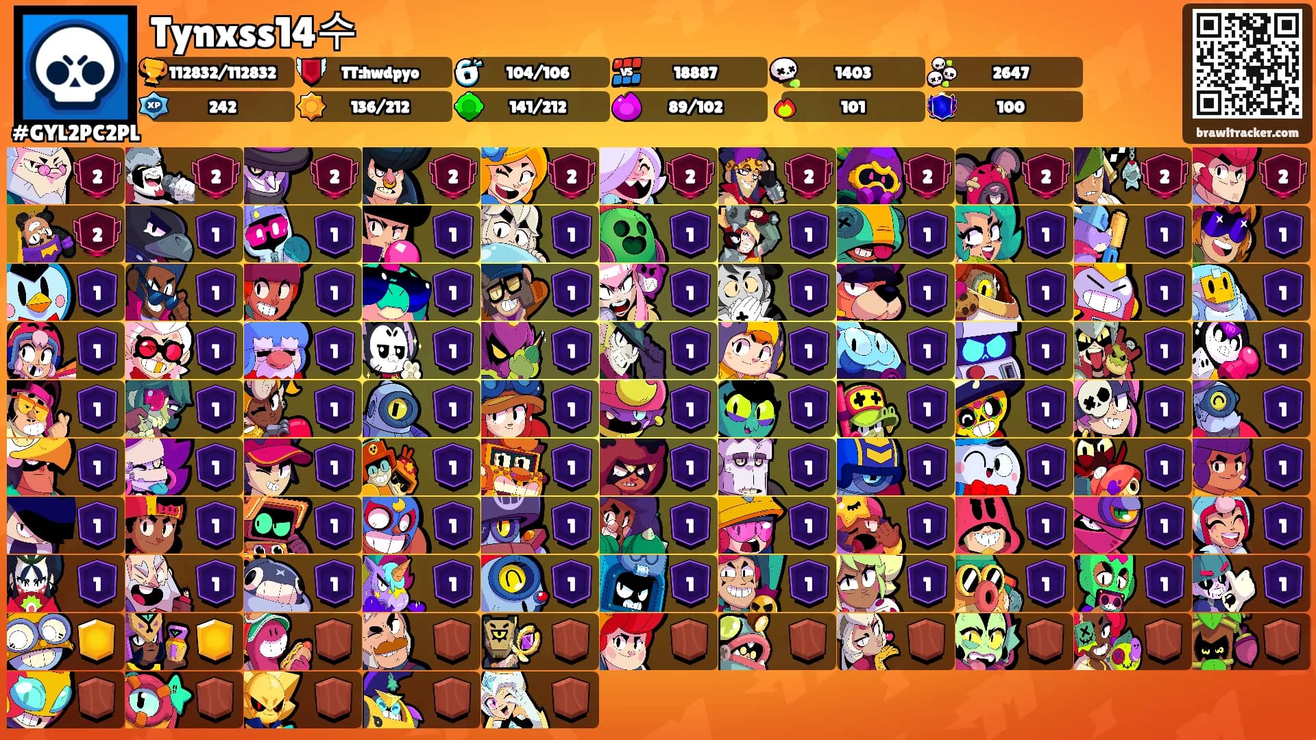 Tynxss14수's Ranks