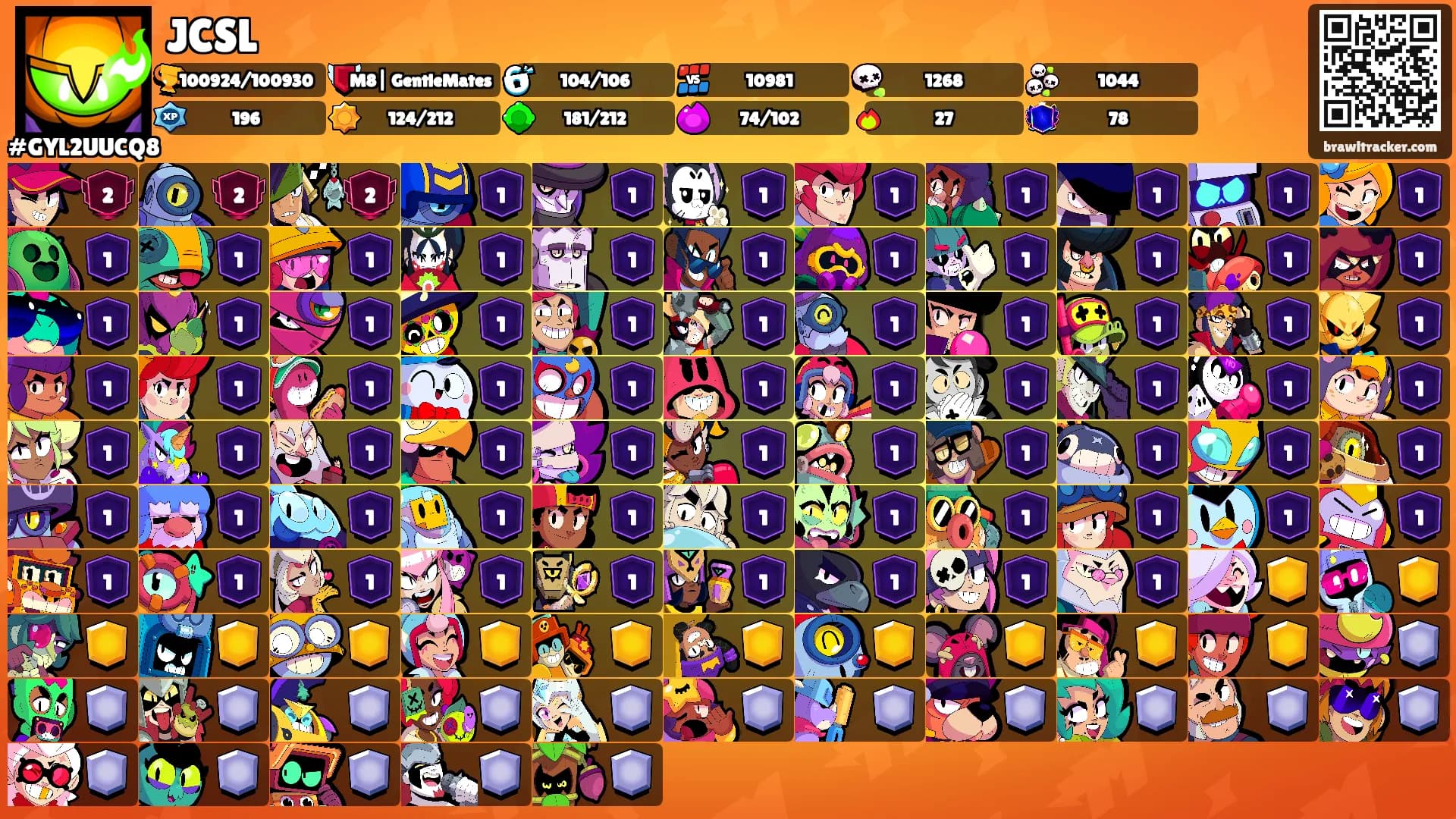 JCSL's Ranks