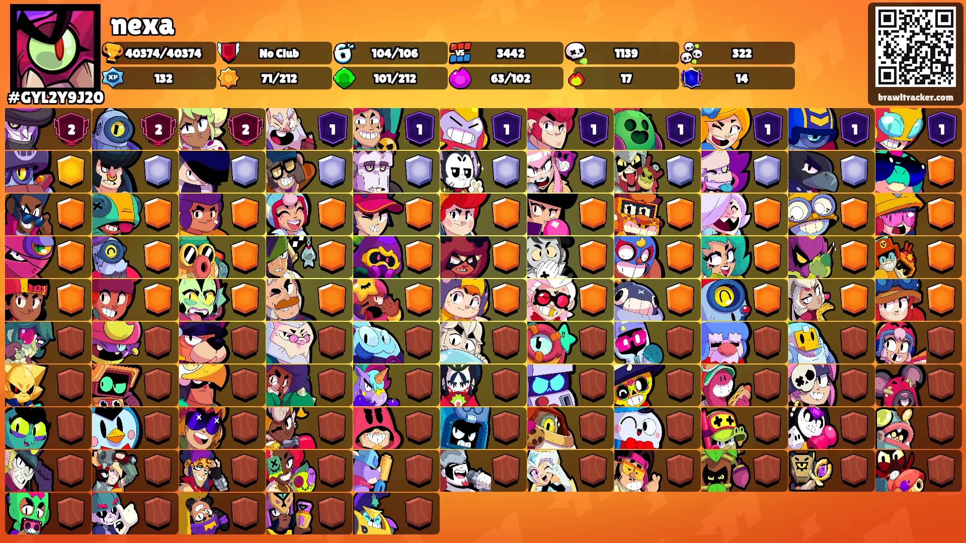 nexa's Ranks
