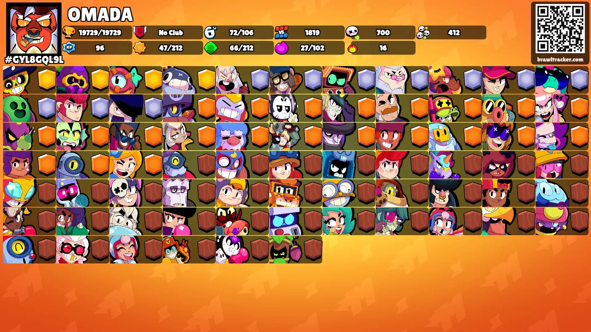 OMADA's Ranks