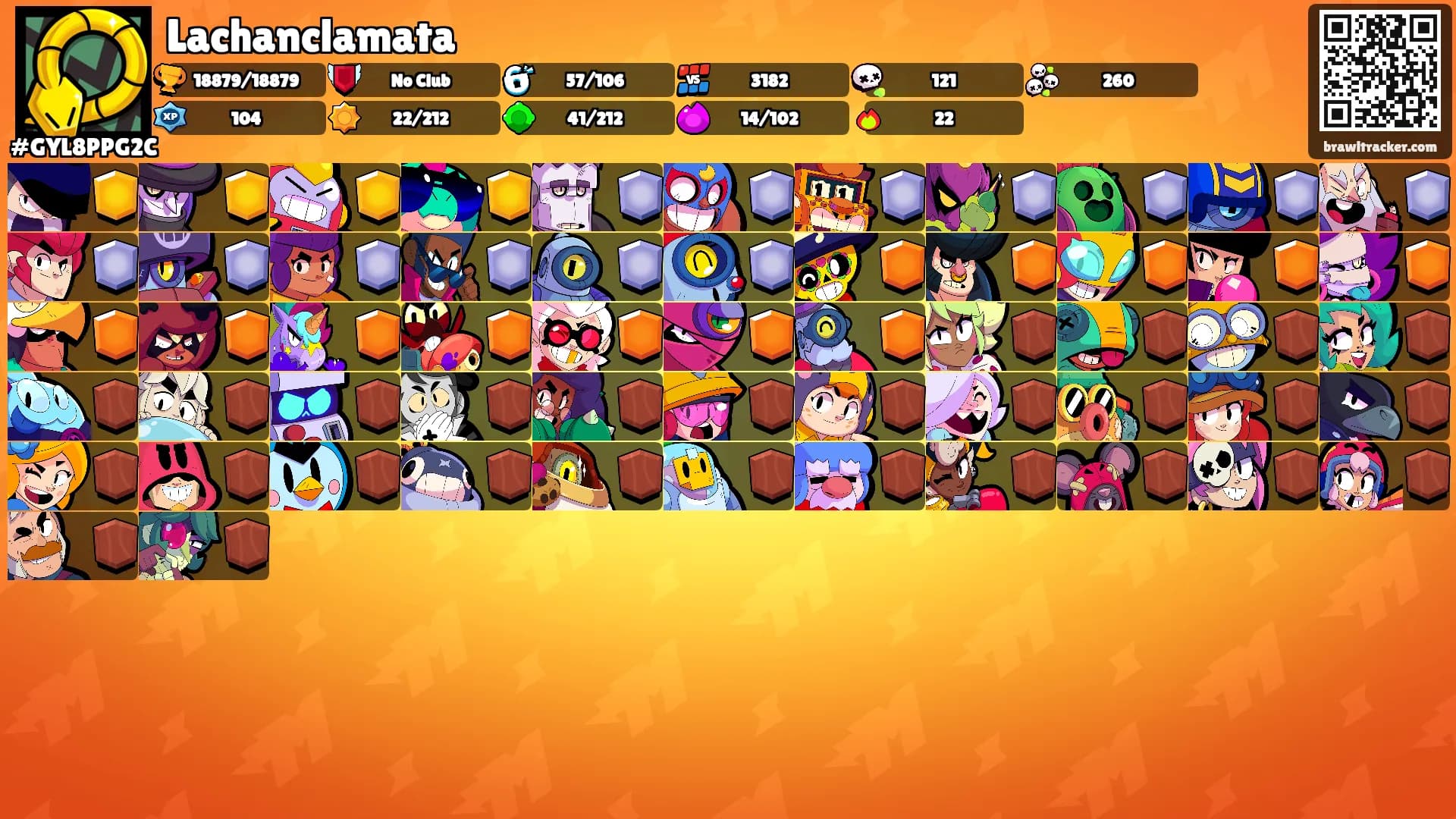 Lachanclamata's Ranks