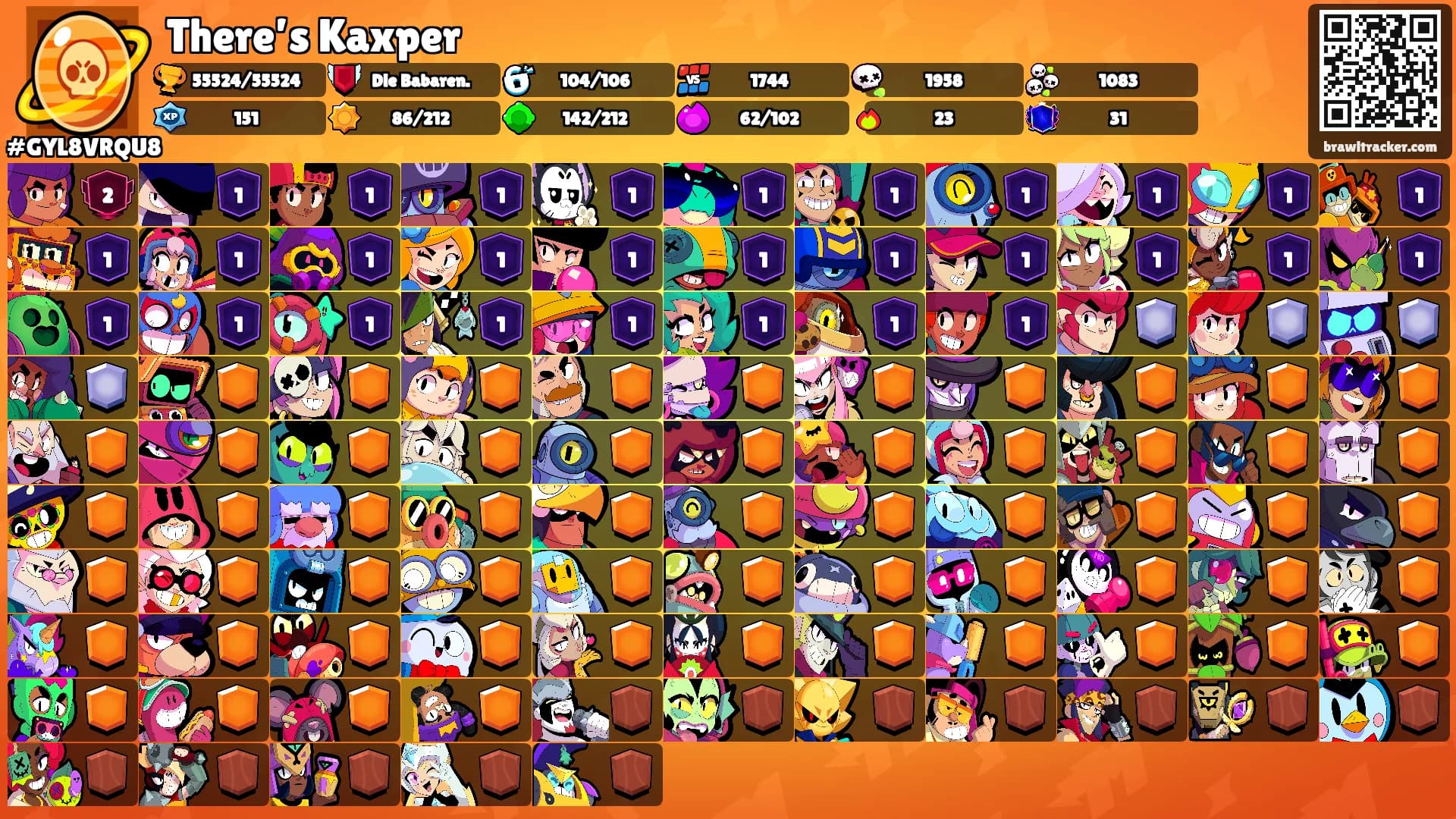 There’s Kaxper's Ranks