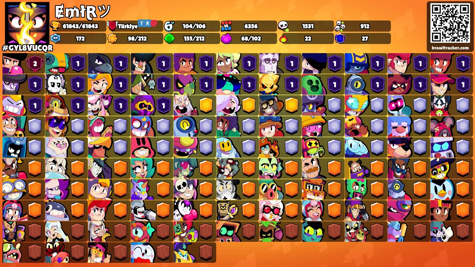 Ɇ₥ł̇Ɽツ's Ranks