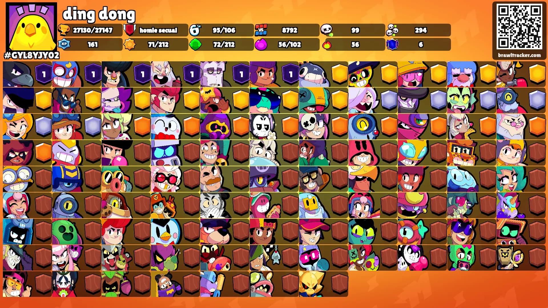 ding dong's Ranks