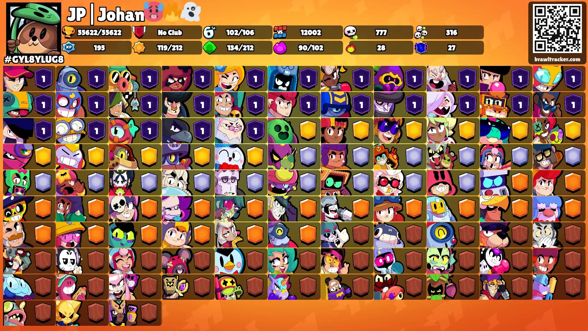 JP|Johan🥵🔥👻's Ranks