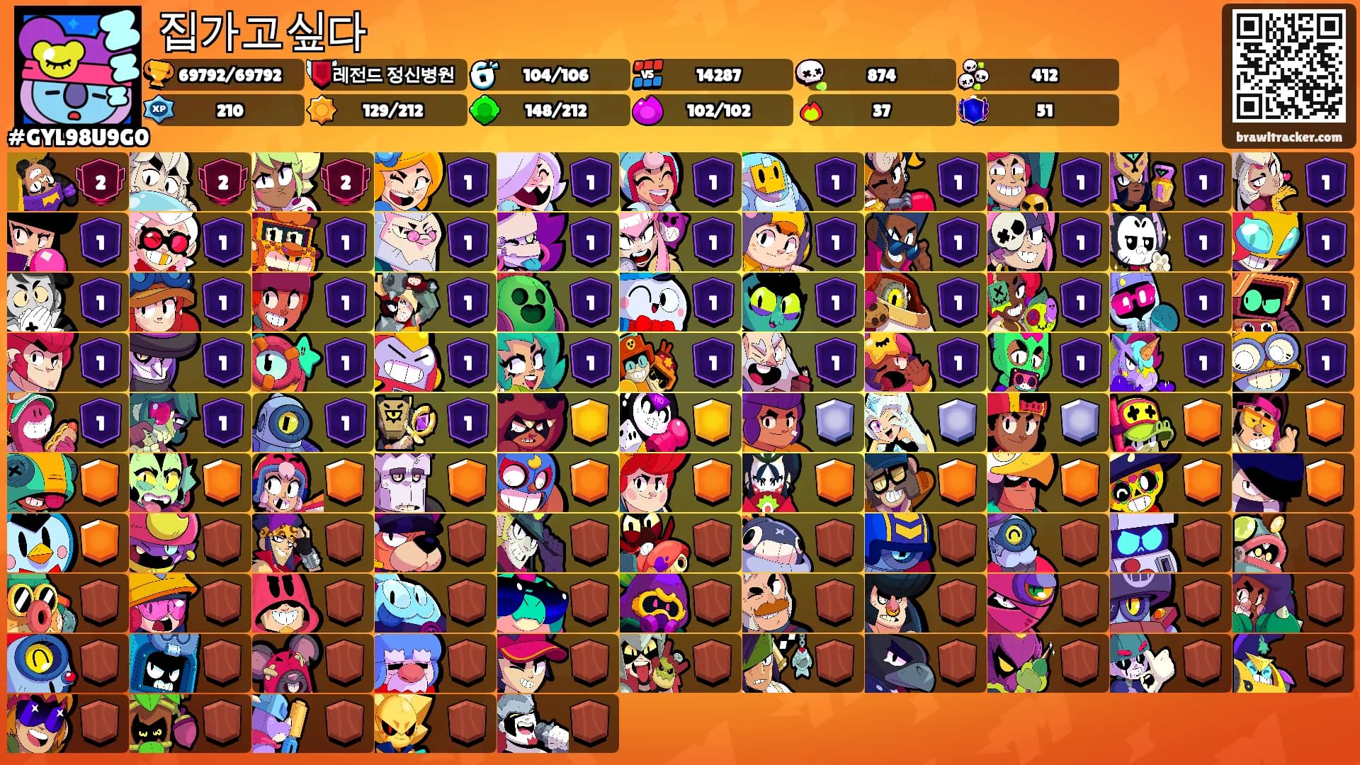 집가고싶다's Ranks