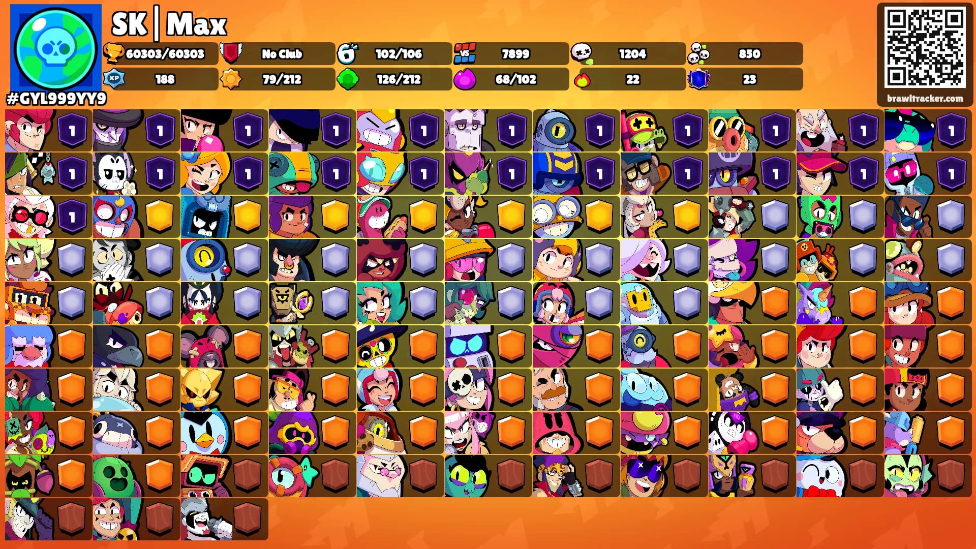SK|Max's Ranks