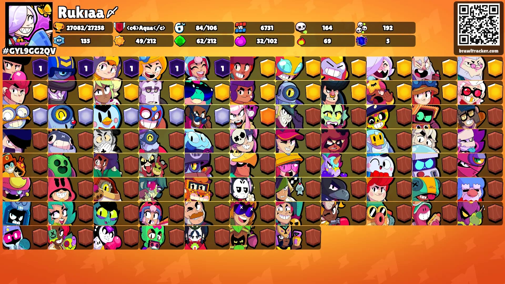 Rukıaa〆's Ranks