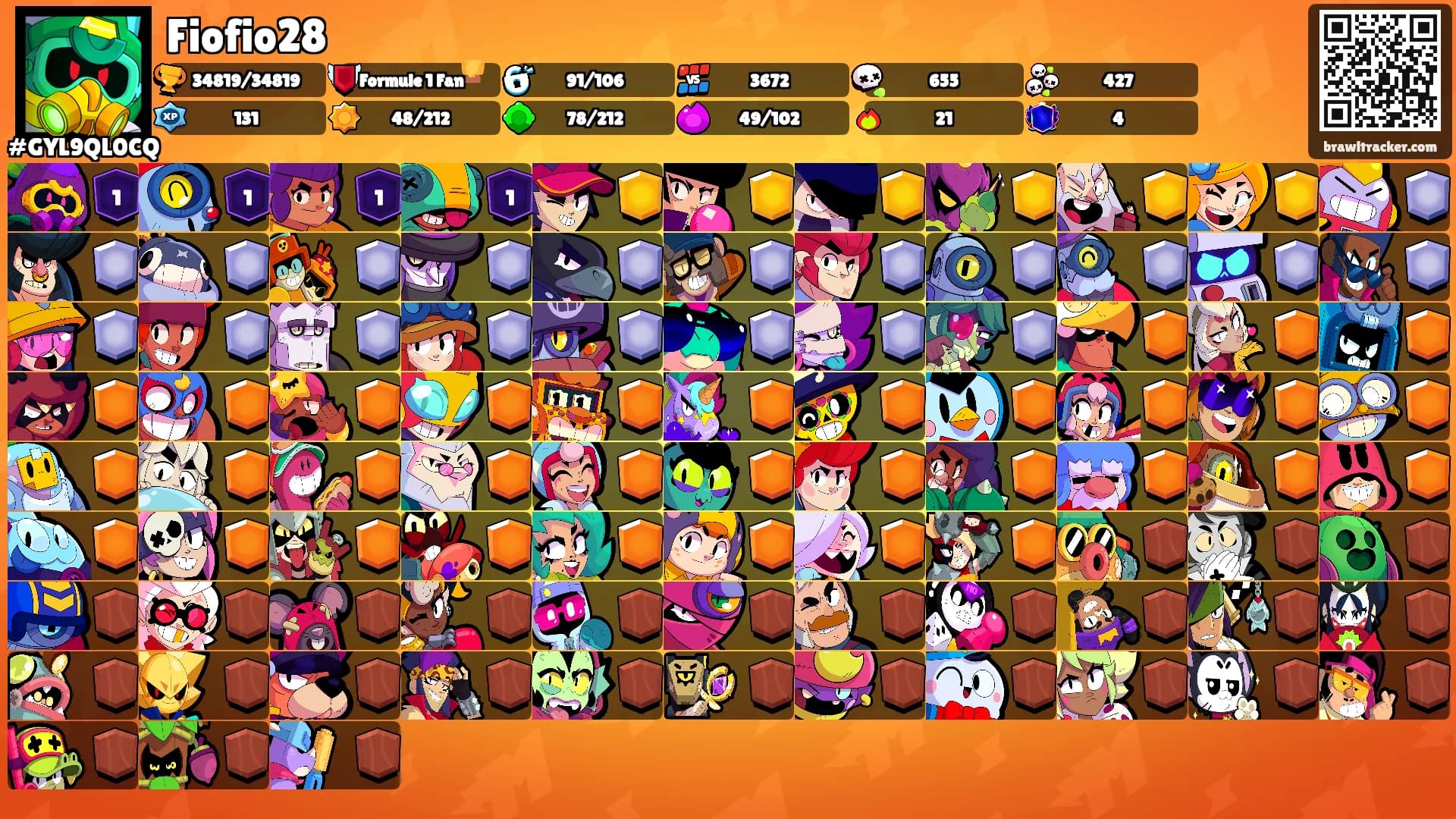 Fiofio28's Ranks