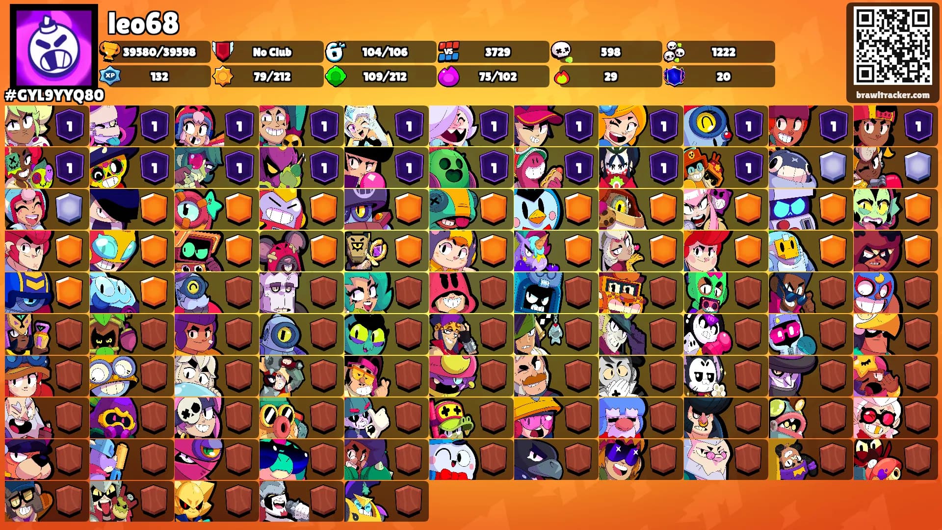 leo68's Ranks