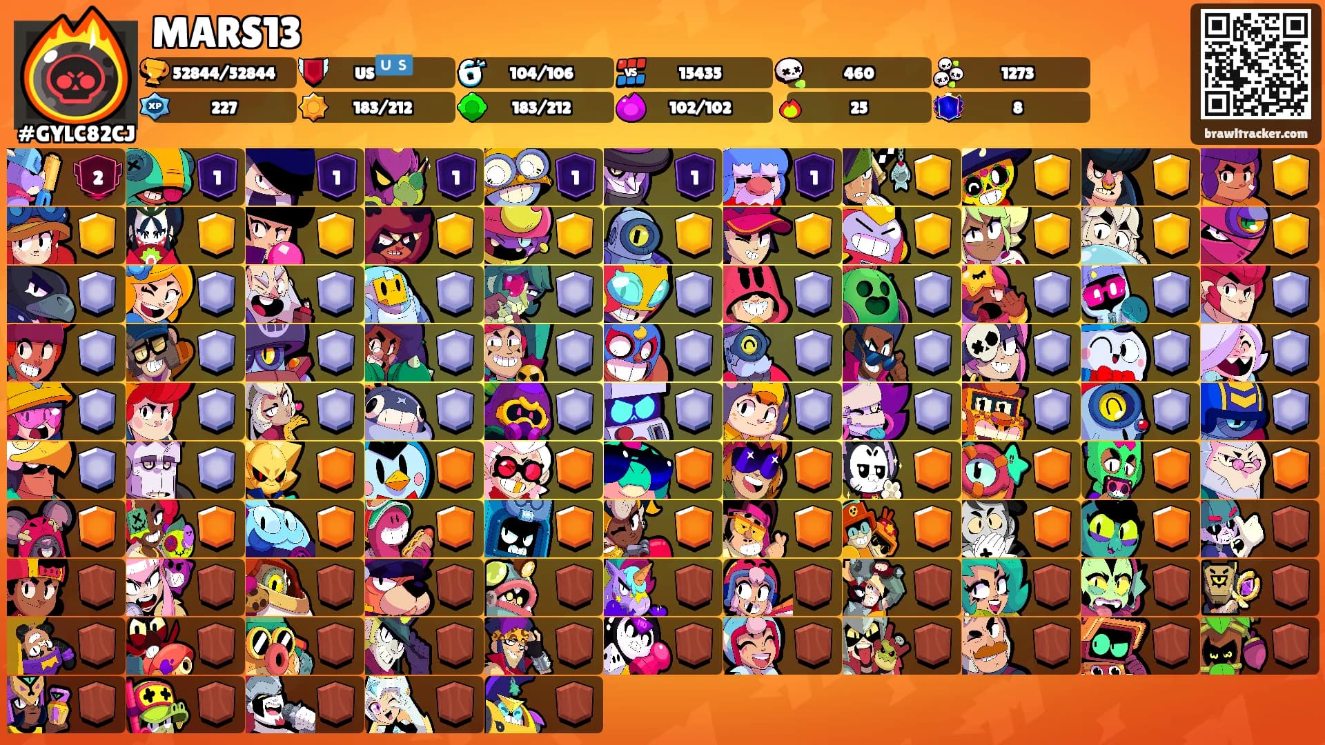 MARS13's Ranks