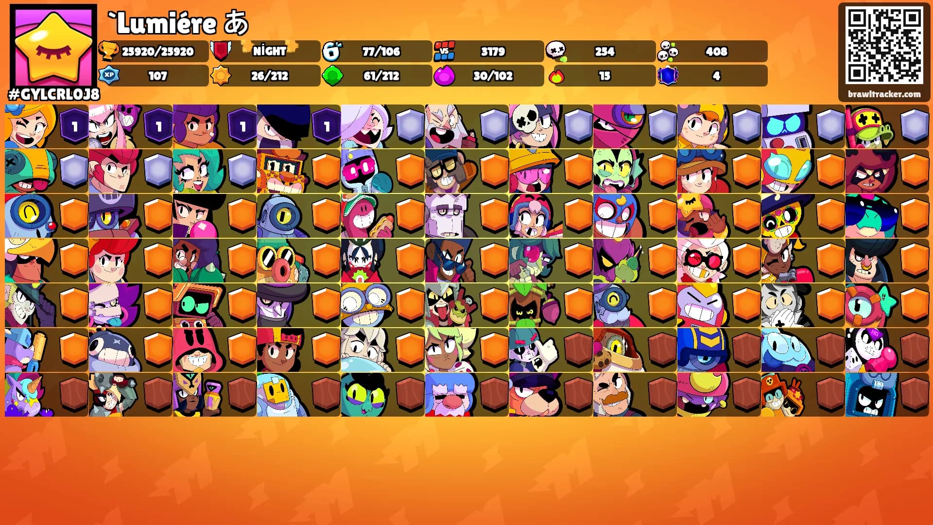`Lumiére あ's Ranks