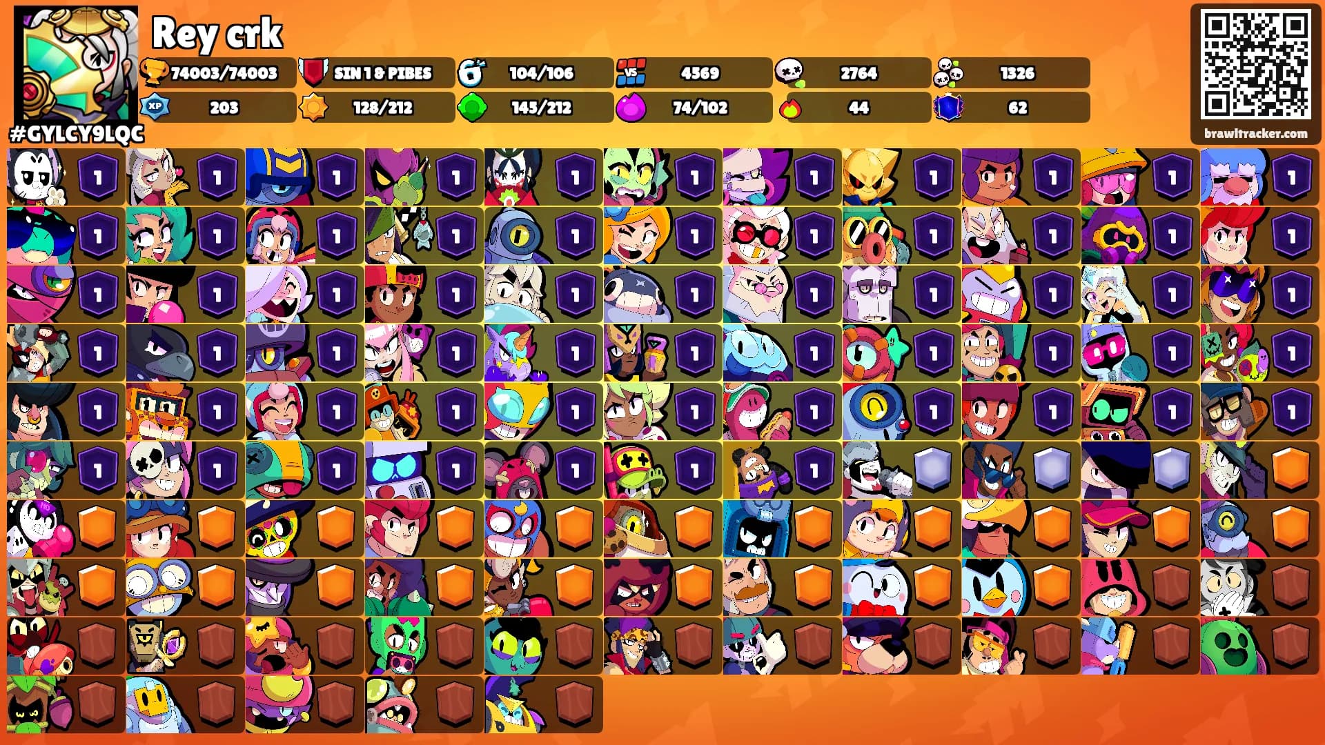 Rey crk's Ranks