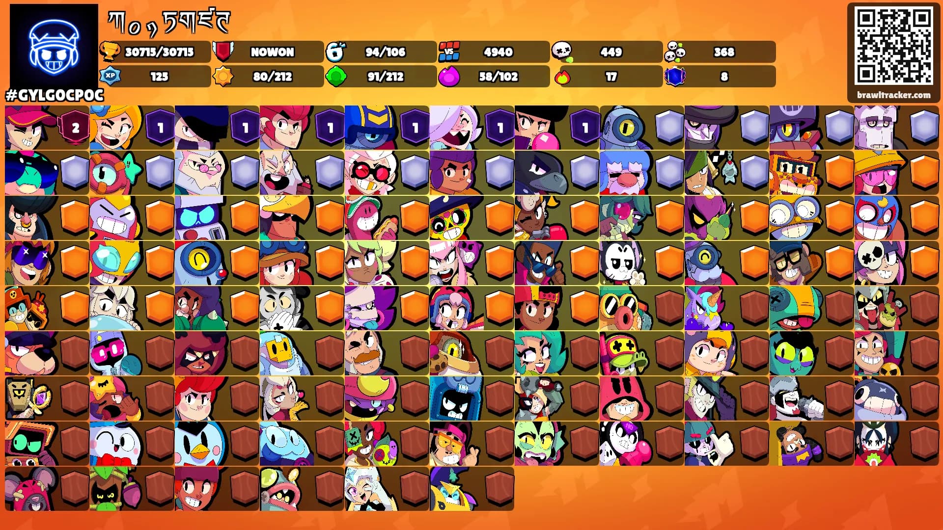 ཀ༠༡ཏགཛཊ's Ranks