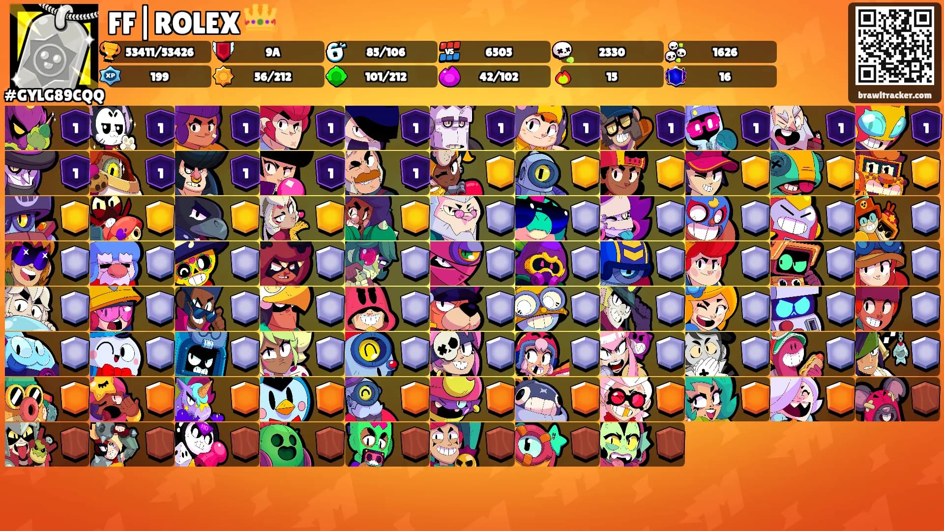 FF|ROLEX 👑's Ranks