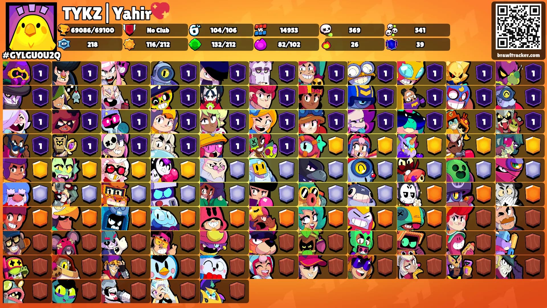 TYKZ|Yahir💖's Ranks