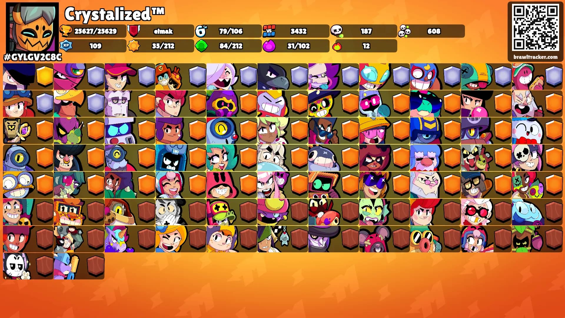 Crystalized™'s Ranks