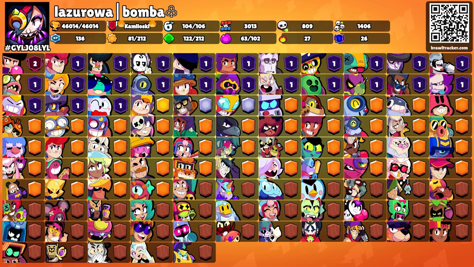 lazurowa|bomba♧'s Ranks