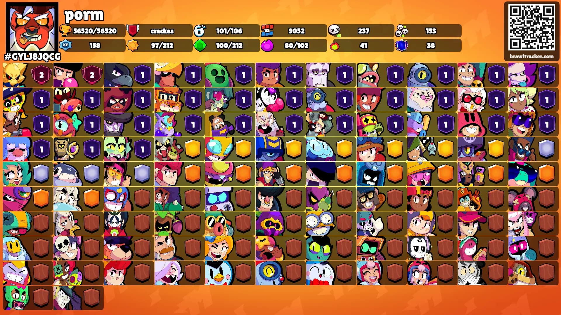 porm's Ranks