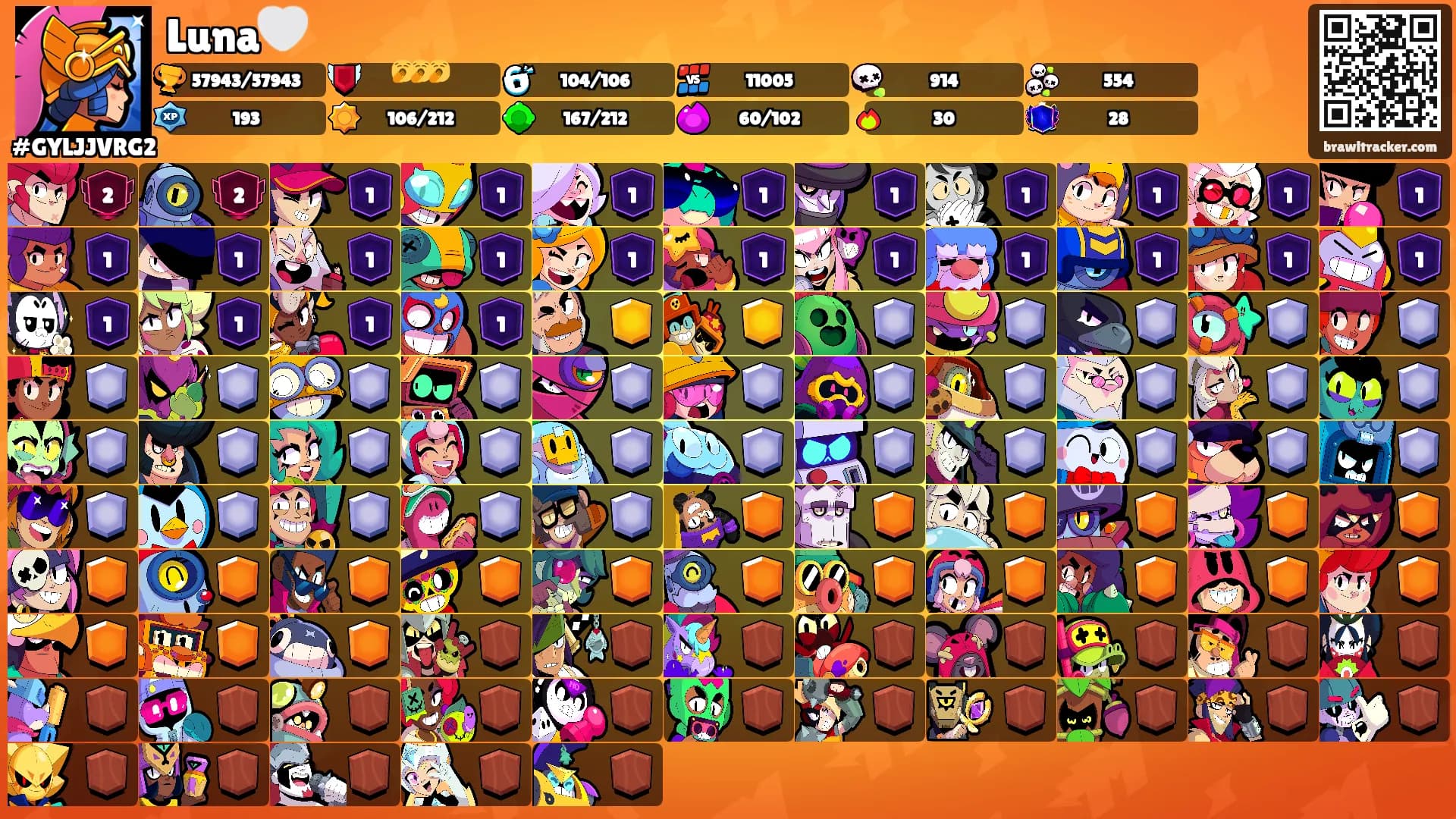 Luna🤍's Ranks