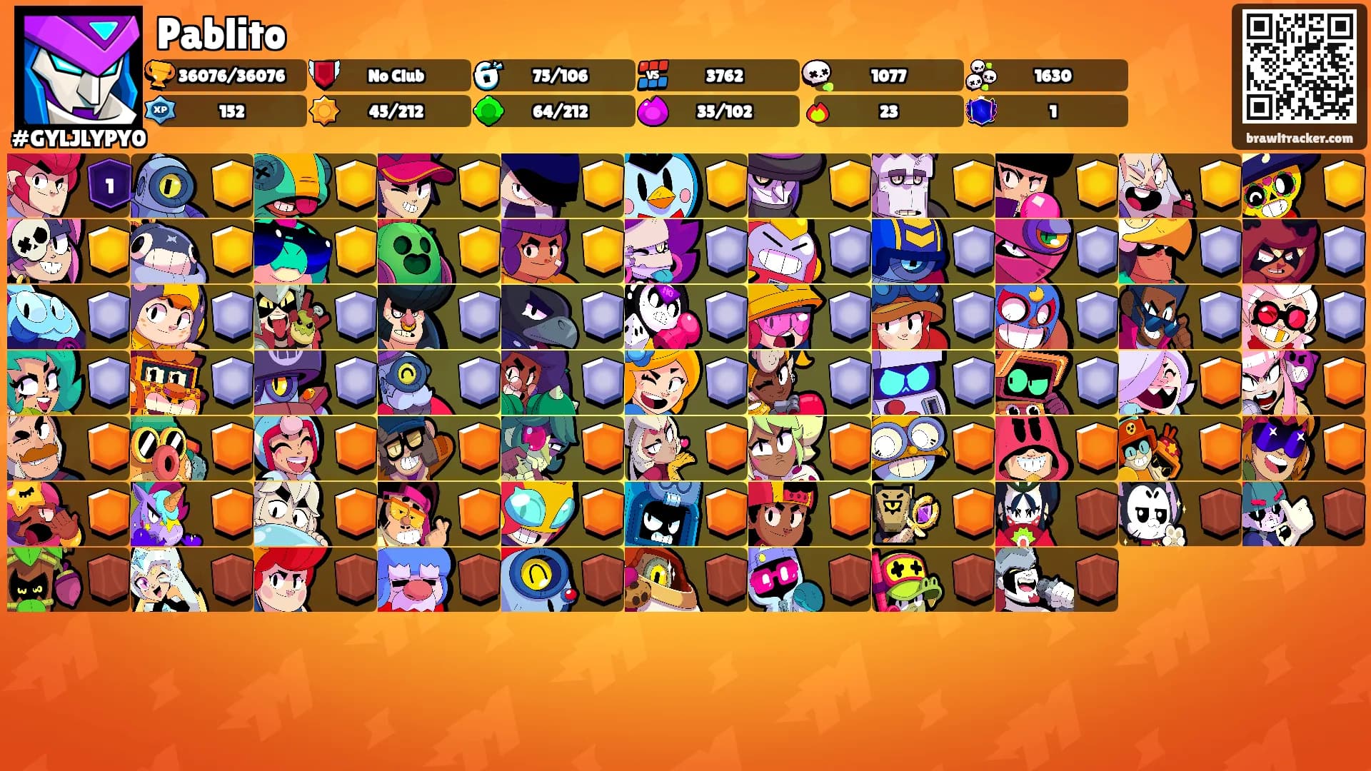 Pablito's Ranks