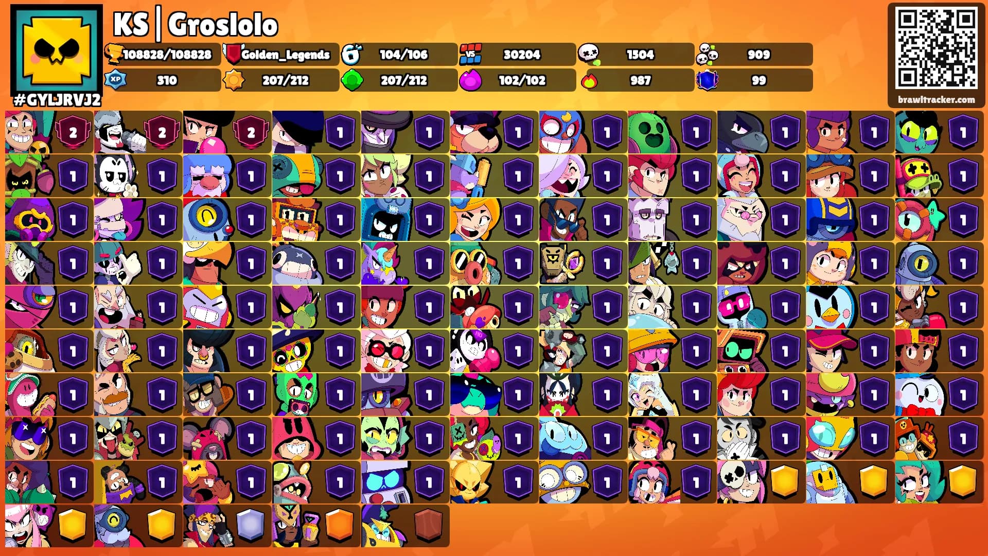 KS|Groslolo's Ranks