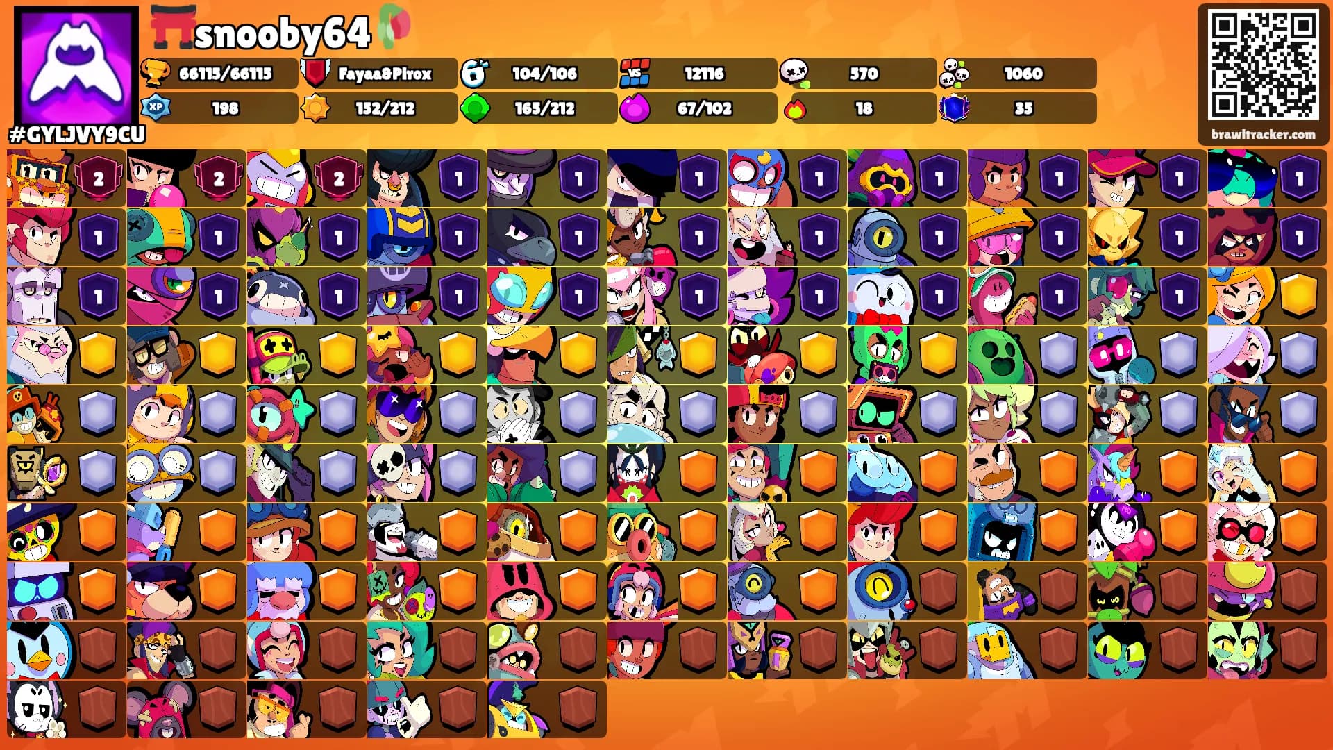 ⛩️snooby64🥀's Ranks