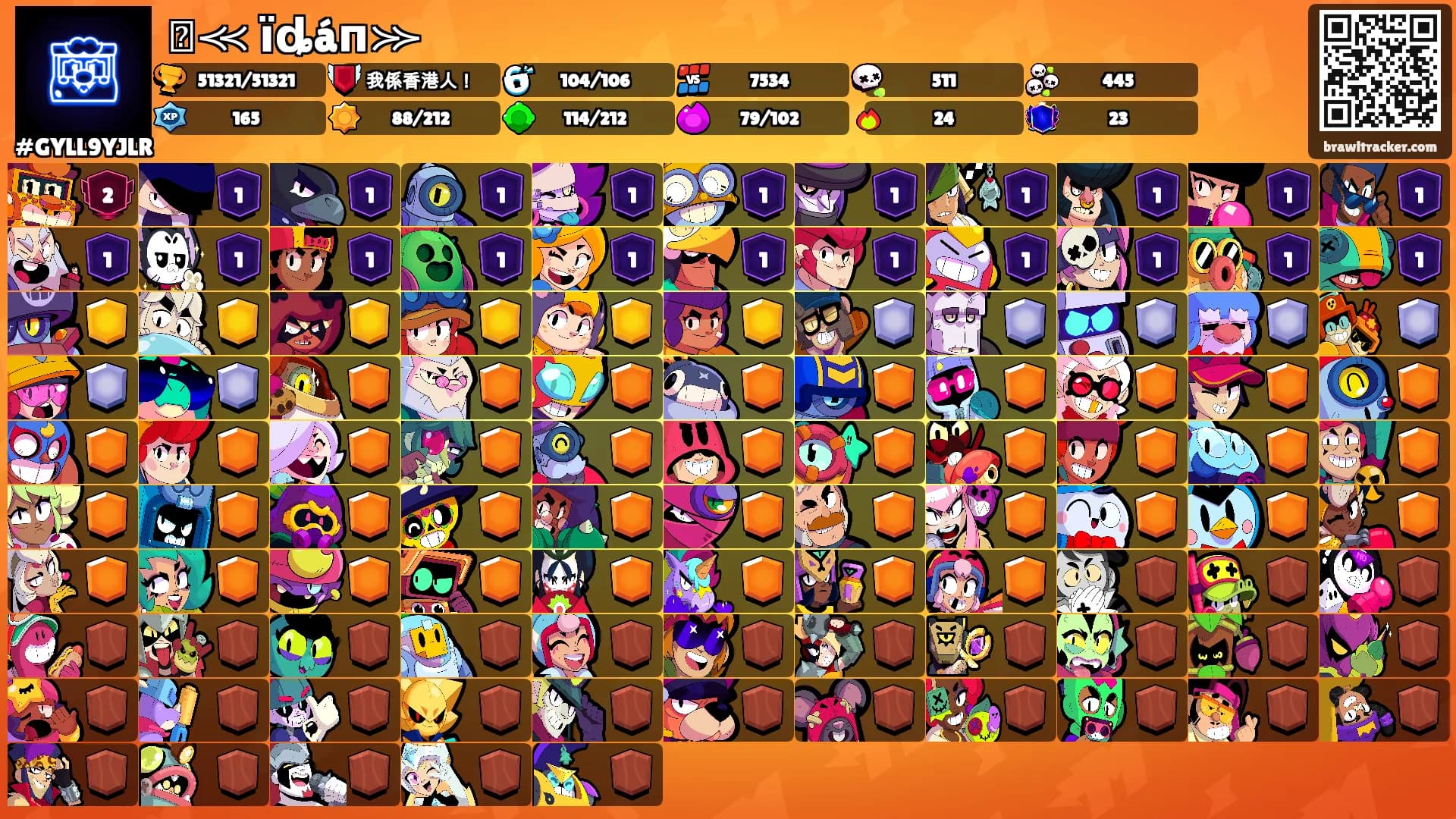 ꧁⪻ꋬїȡáп⪼꧂'s Ranks
