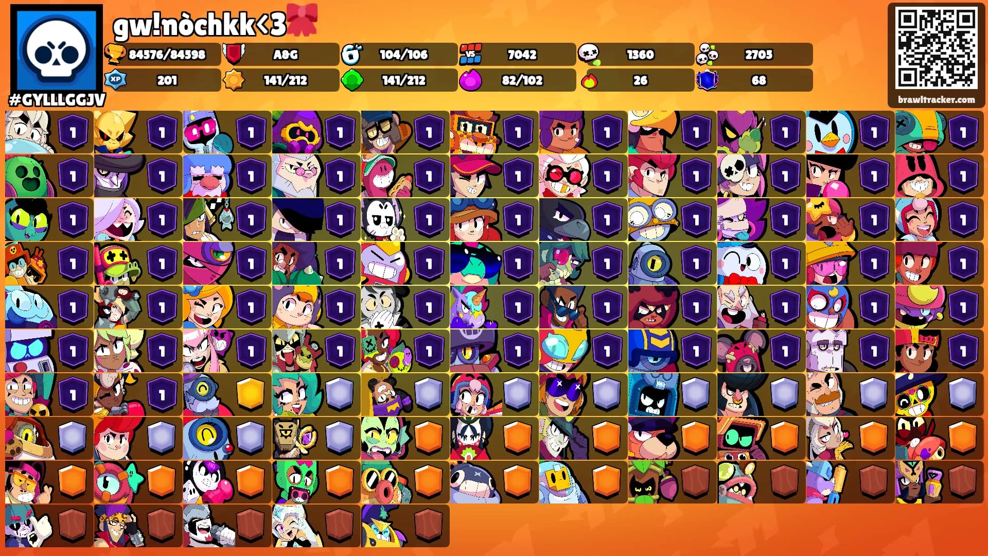 gw!nòchkk<3🎀's Ranks