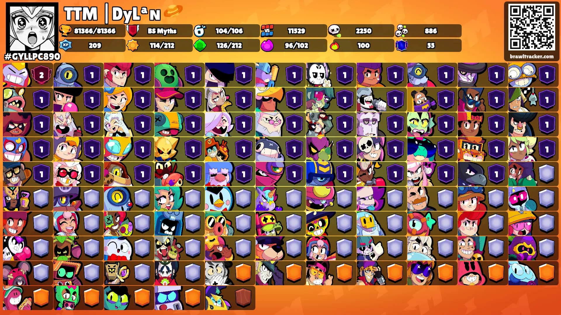 TTM |DyLªɴ 🪐's Ranks