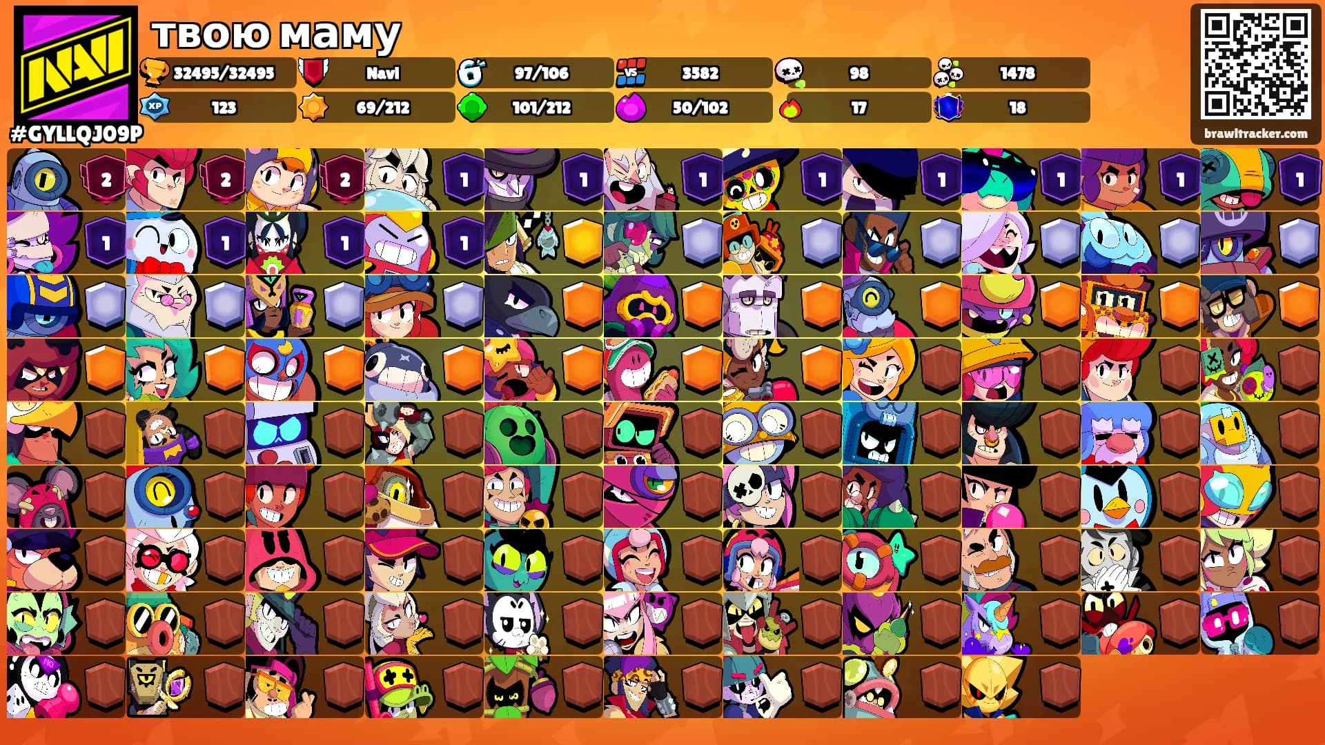 твою маму's Ranks