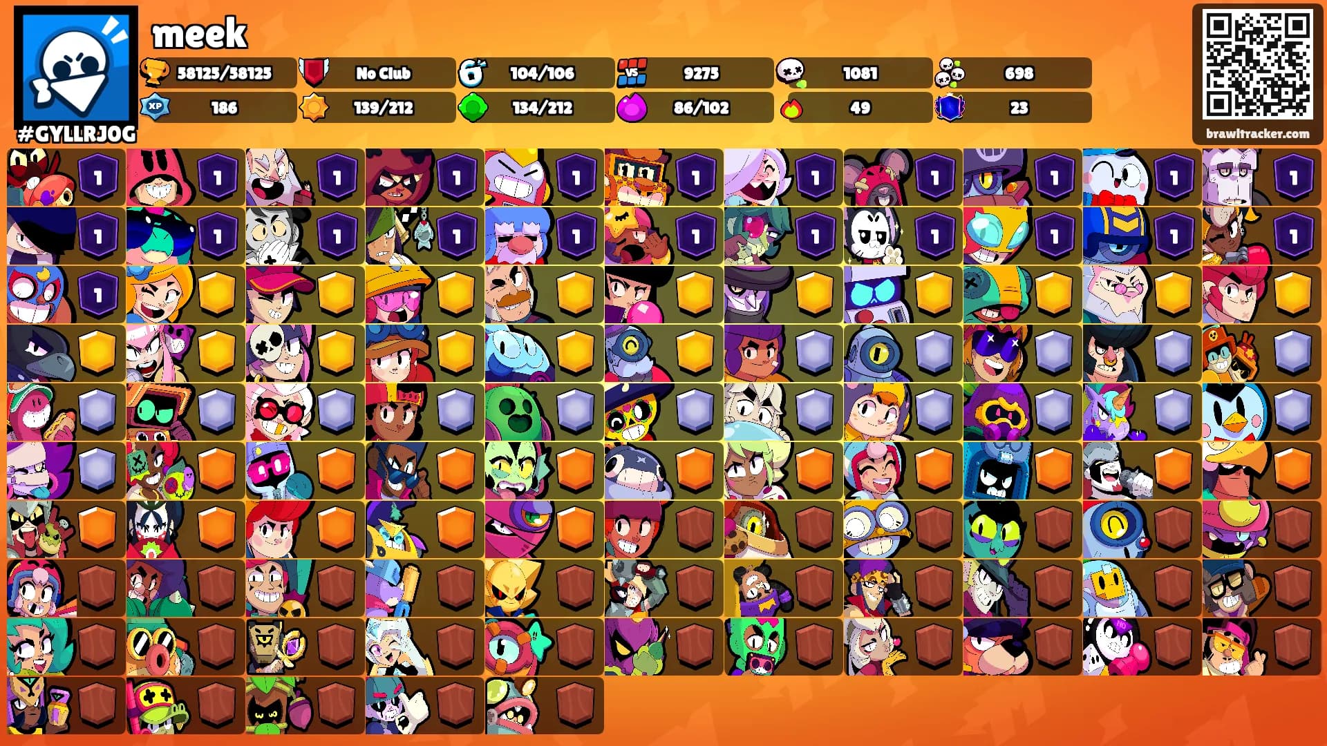 meek's Ranks