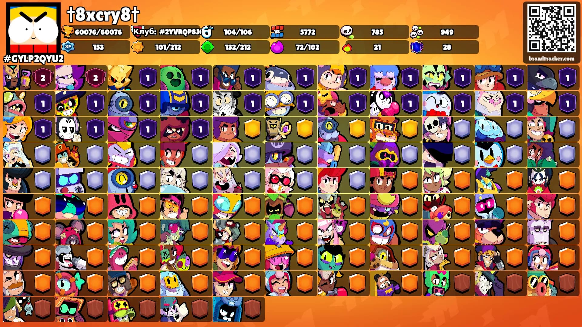 †8xcry8†'s Ranks