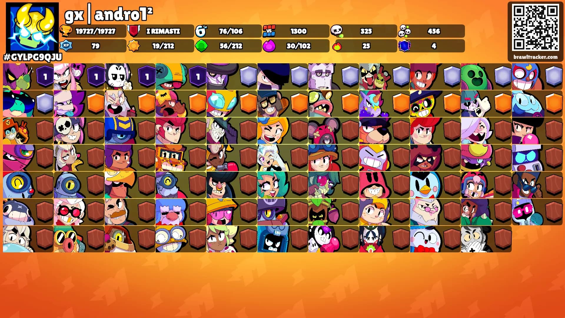 gx|andro1²'s Ranks