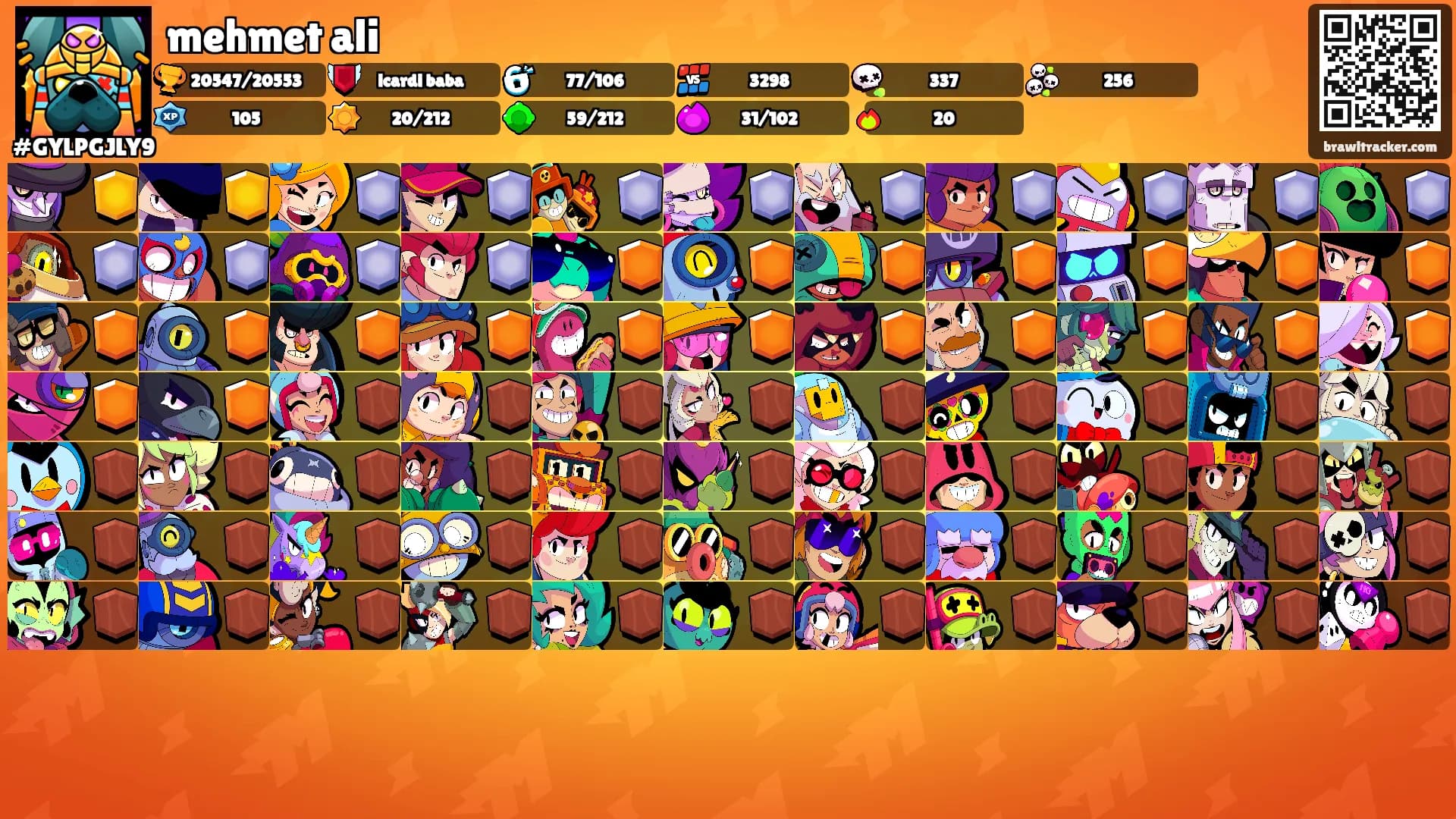 mehmet ali's Ranks