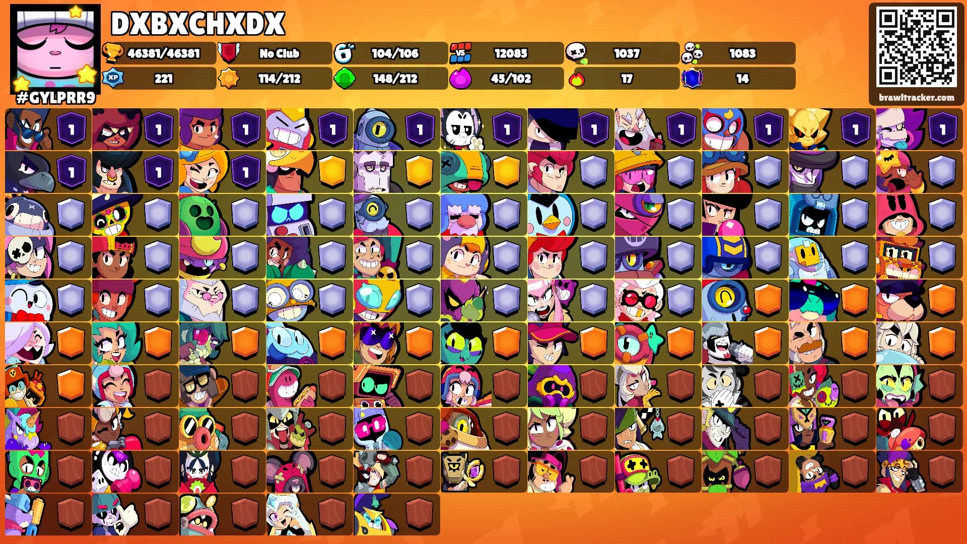 DXBXCHXDX's Ranks