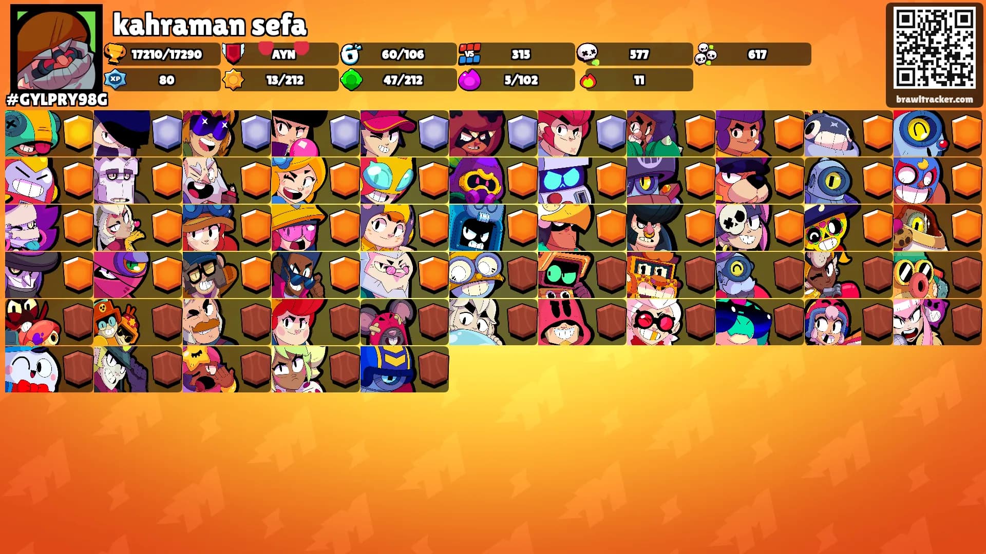 kahraman sefa's Ranks
