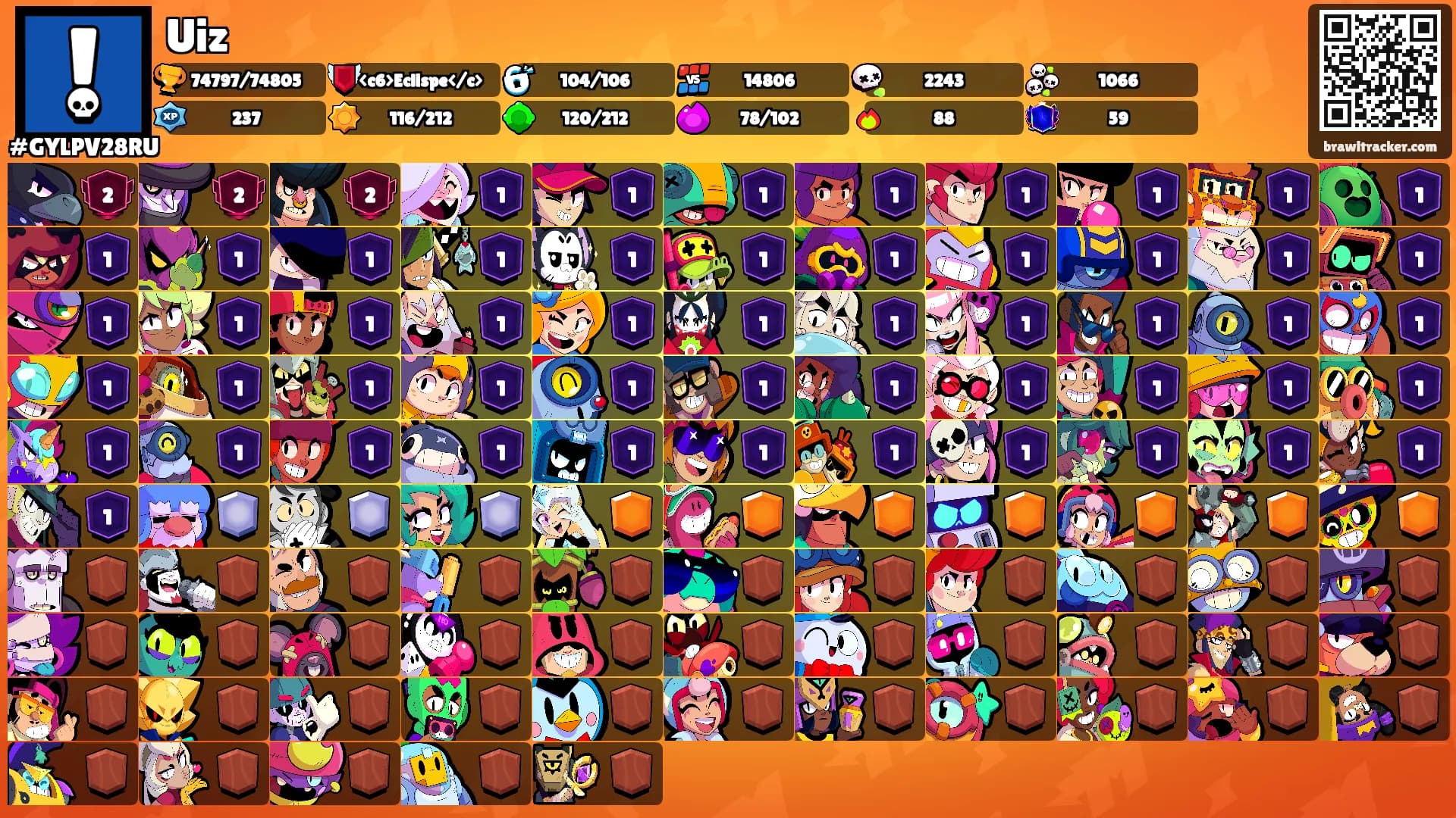 Uiz's Ranks