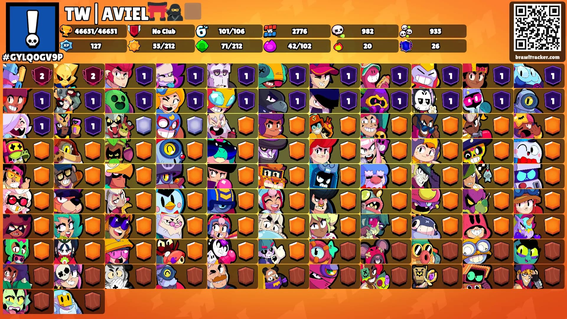 TW|AVIEL⛩️🥷🏾's Ranks